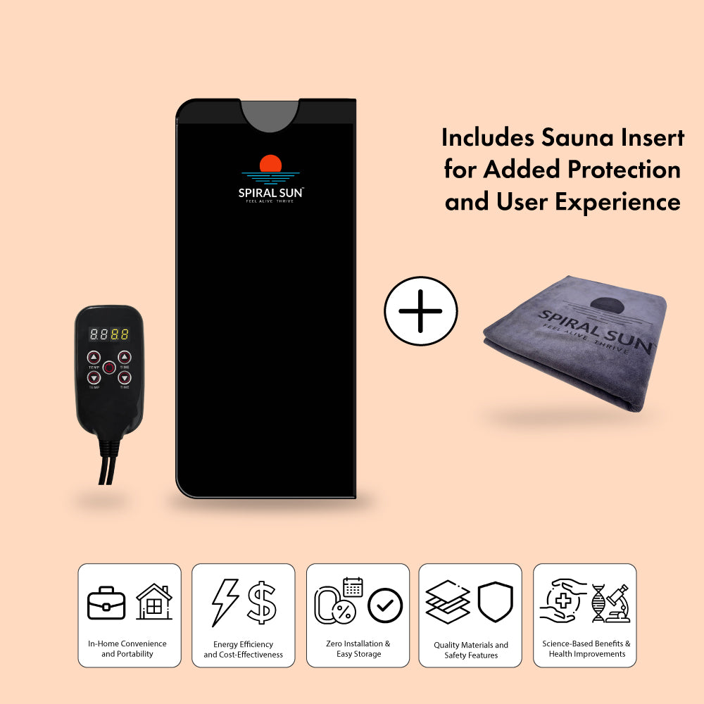 Spiral Sun™ Sauna Blanket