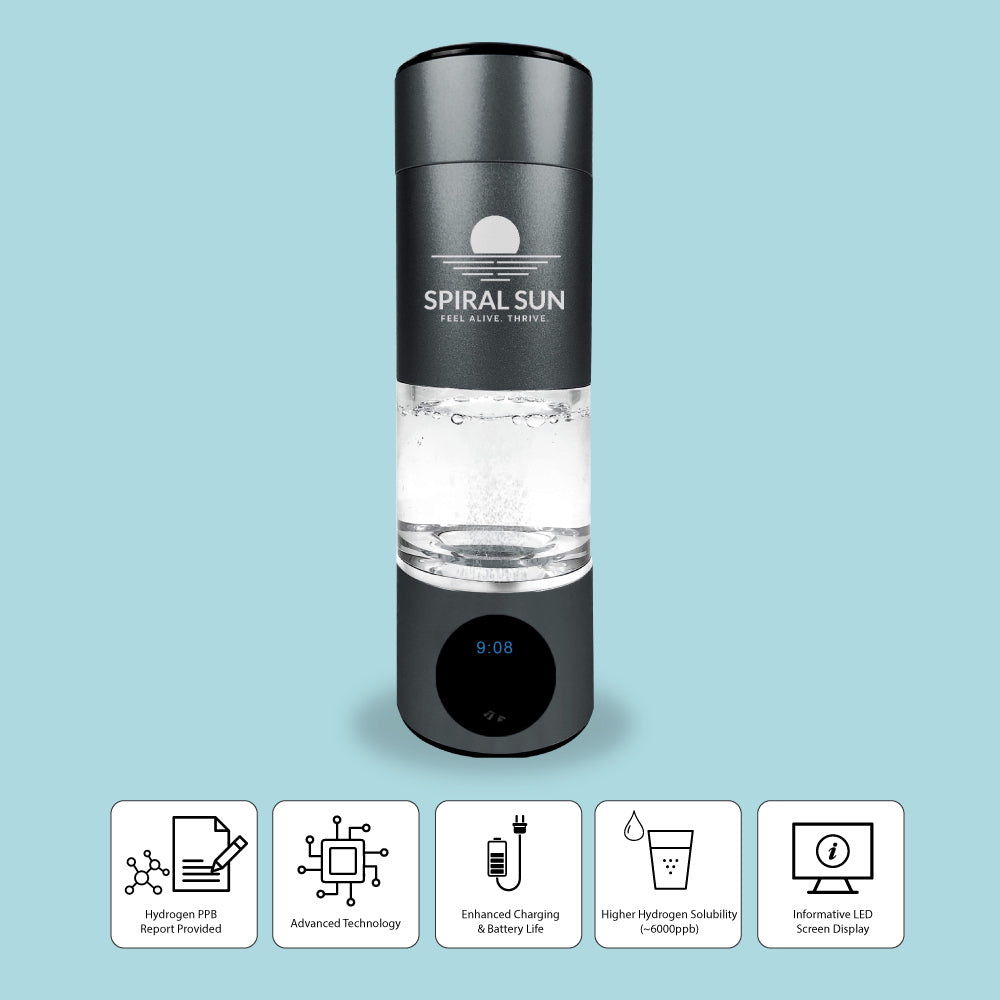 Hydrogen Water Bottle | Hydrogen Infused Water | Spiral Sun™