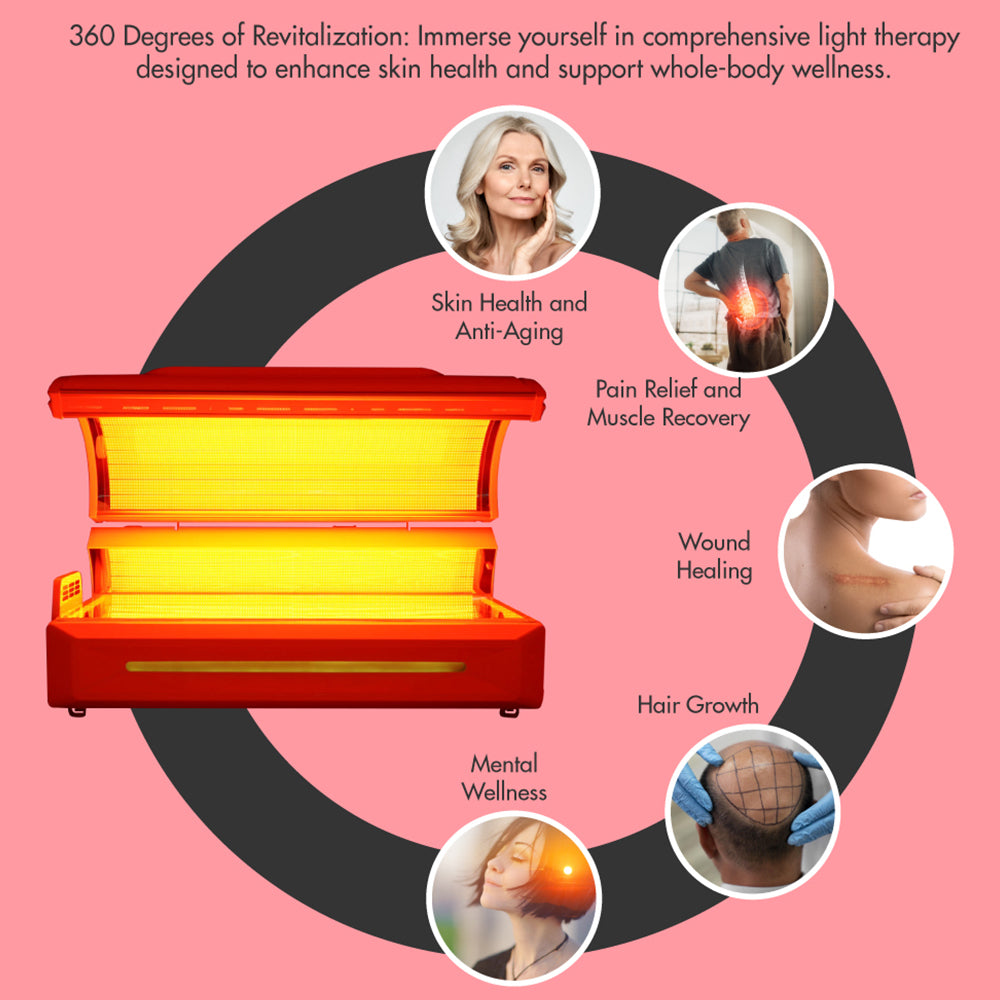 Red Light Therapy Bed | LED Light Therapy Bed | Spiral Sun™