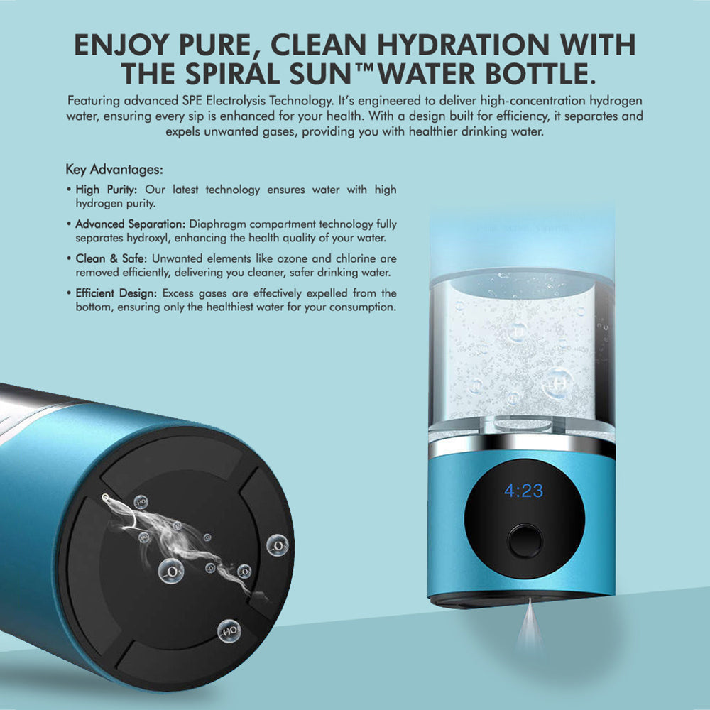 Hydrogen Rich Water Bottle | Best Hydrogen Water | Spiral Sun™