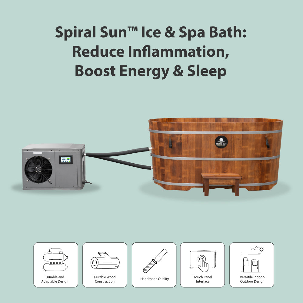 Ice and Spa Bath Tub | Ice Baths and Chillers | Spiral Sun™